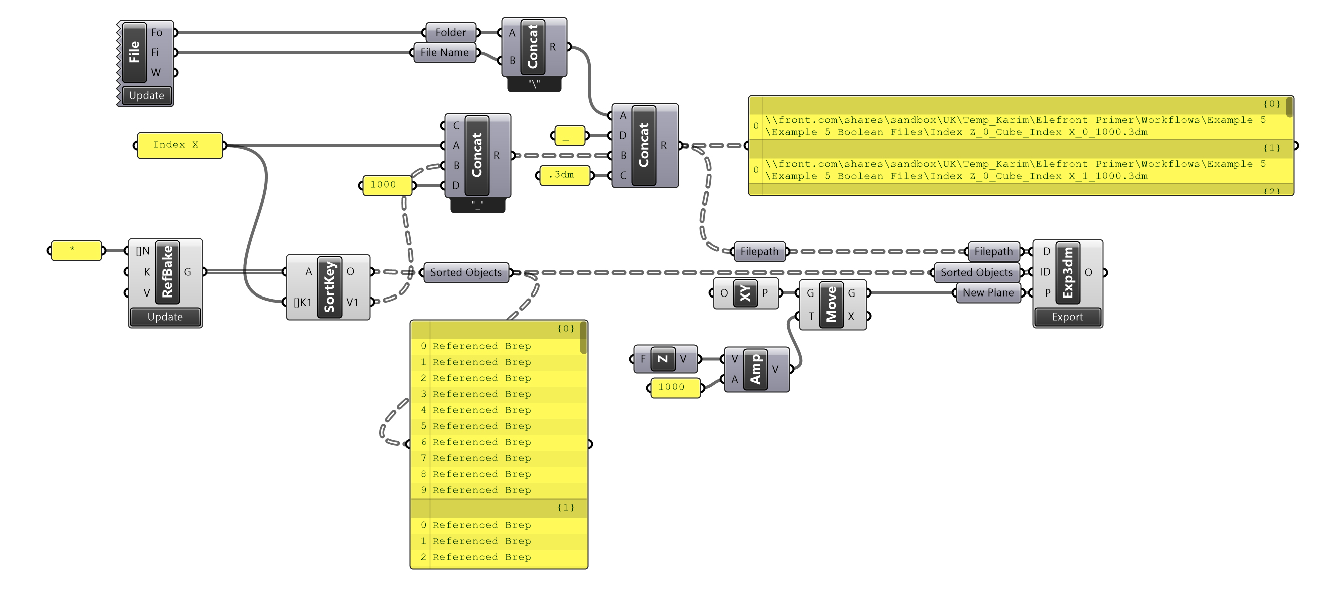 Export 3dm with plane.jpg